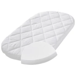 JULIUS ZÖLLNER Bollerwagenmatratze Allegro 75 X 40 Cm