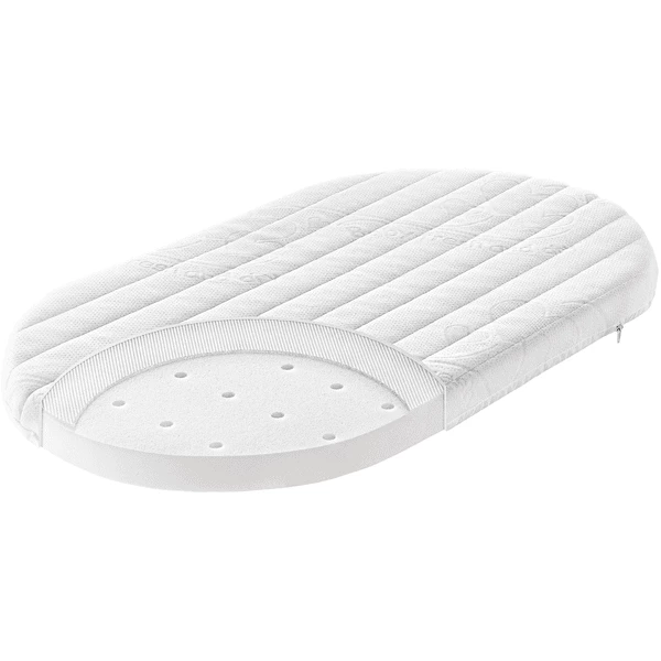 JULIUS ZÖLLNER Bollerwagenmatratze Flow Lite One 75 X 40 Cm 1 JULIUS ZÖLLNER Bollerwagenmatratze Flow Lite One 75 X 40 Cm
