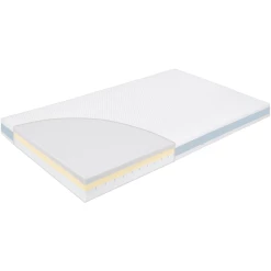 JULIUS ZÖLLNER Jugendmatratze Dr.Lübbe Junior 90 X 200 Cm