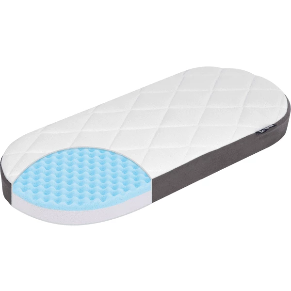 JULIUS ZÖLLNER Kinderwagenmatratze Dr. Lübbe Premium 36 X 78 Cm 1 JULIUS ZÖLLNER Kinderwagenmatratze Dr. Lübbe Premium 36 X 78 Cm