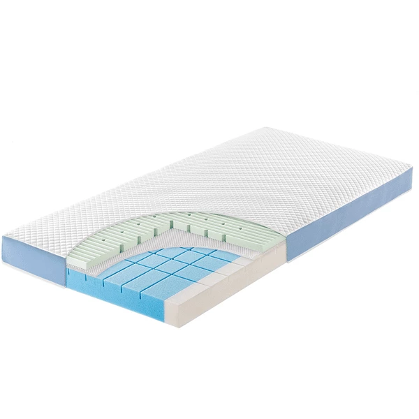 JULIUS ZÖLLNER Matratze Multi-Flow Expert 70 X 140 Cm 1 JULIUS ZÖLLNER Matratze Multi-Flow Expert 70 X 140 Cm