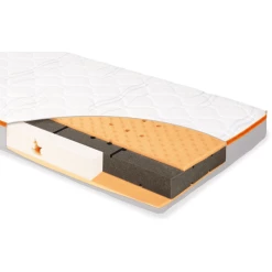 Pinolino Matratze Luna Cloud 70 X 140 Cm
